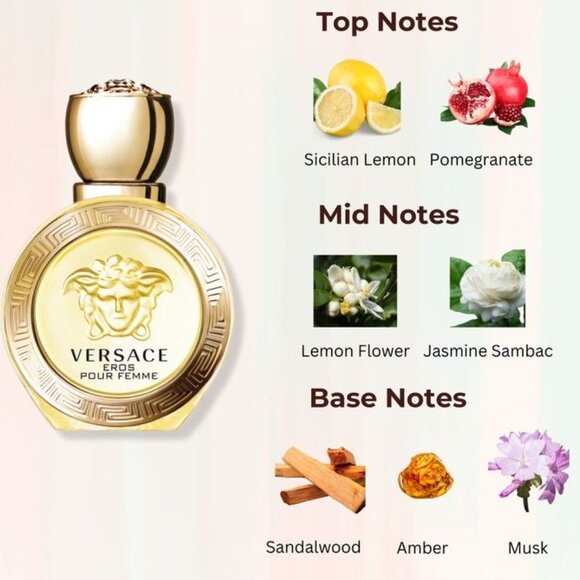 Versace Gift Set-White Pouch,Bright Crystal,Eros,Dylan-10ml,0.3oz-4pc-BOXED-NEW - Picture 8 of 16